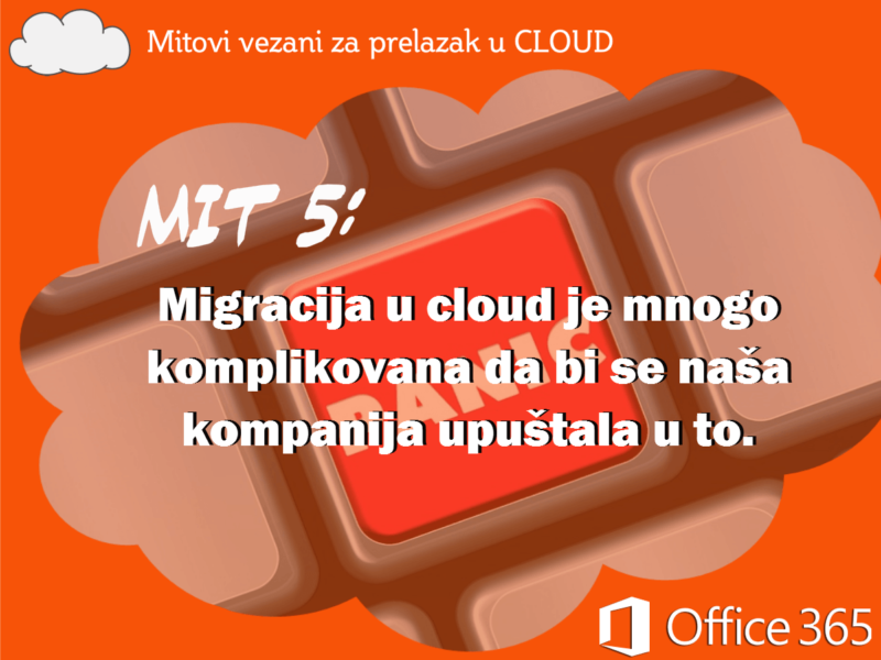 Mit 5-Mitovi vezani za cloud
