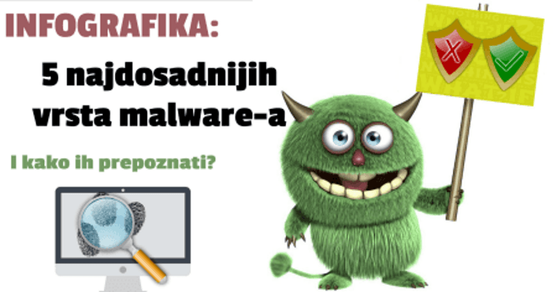 5 najdosadnijih malware-a