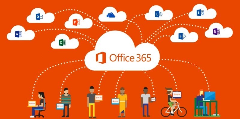 Obavljanje posla uz Office 365