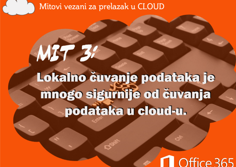 Office 365