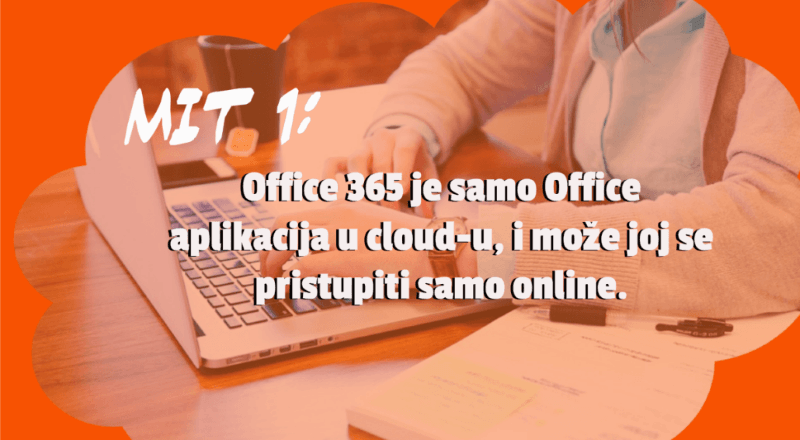 mit 1 office 365