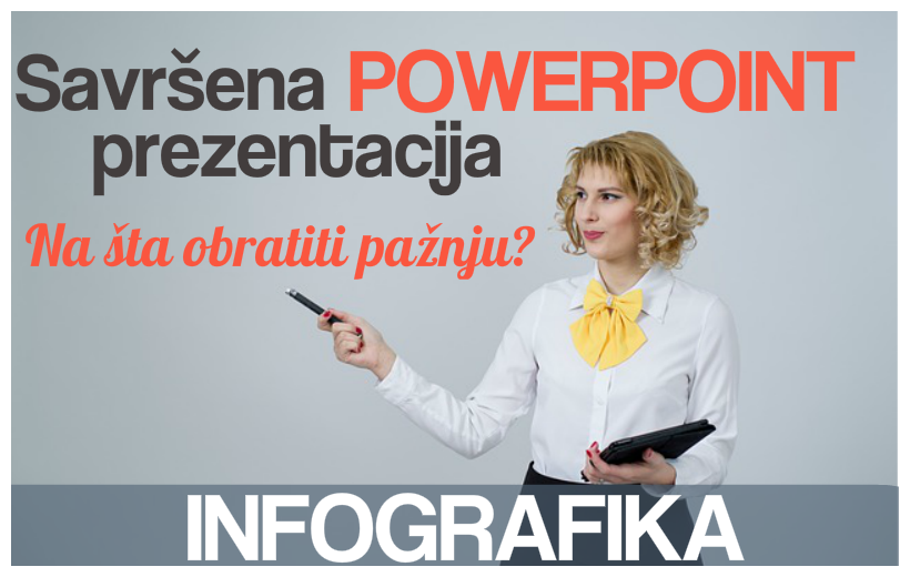 powerpoint infografika